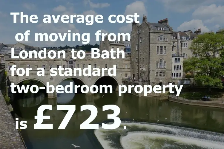 Moving from London to Bath